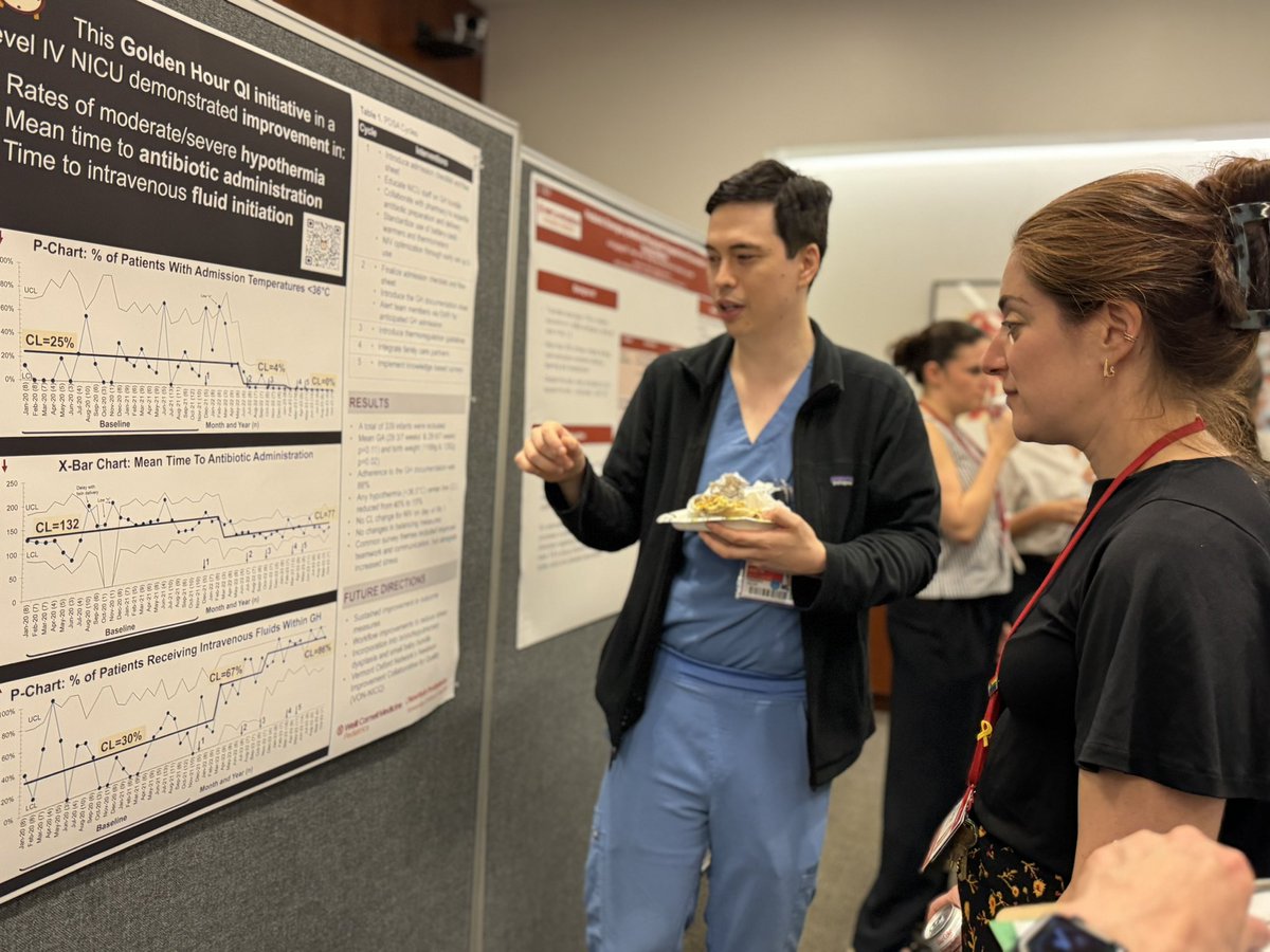 vyapmd's tweet image. Cornell NICU fellows at @WCMpeds Pediatrics Research Day! ๐๐ผ ๐๐ผ
@crmartin90