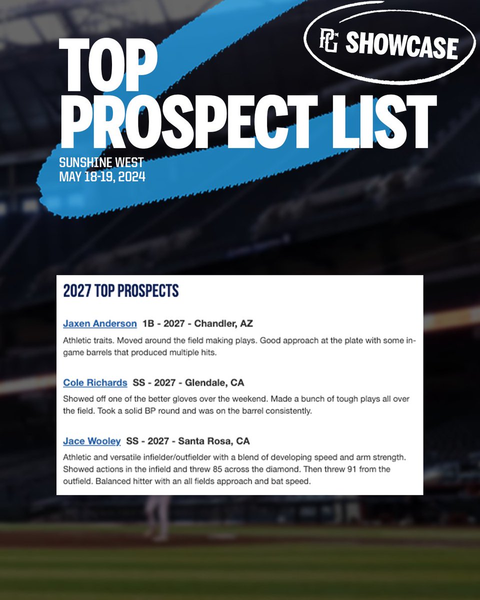 Top Prospect List: Sunshine West bit.ly/4avDRRh