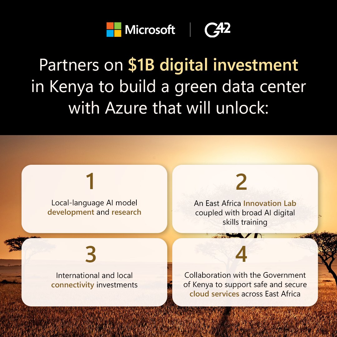 In partnership with @G42ai, we’re announcing a $1B digital transformation in Kenya to modernize the region’s tech infrastructure and unlock new services and economic opportunities. @BradSmi outlines the investment here: msft.it/6016YbdEq