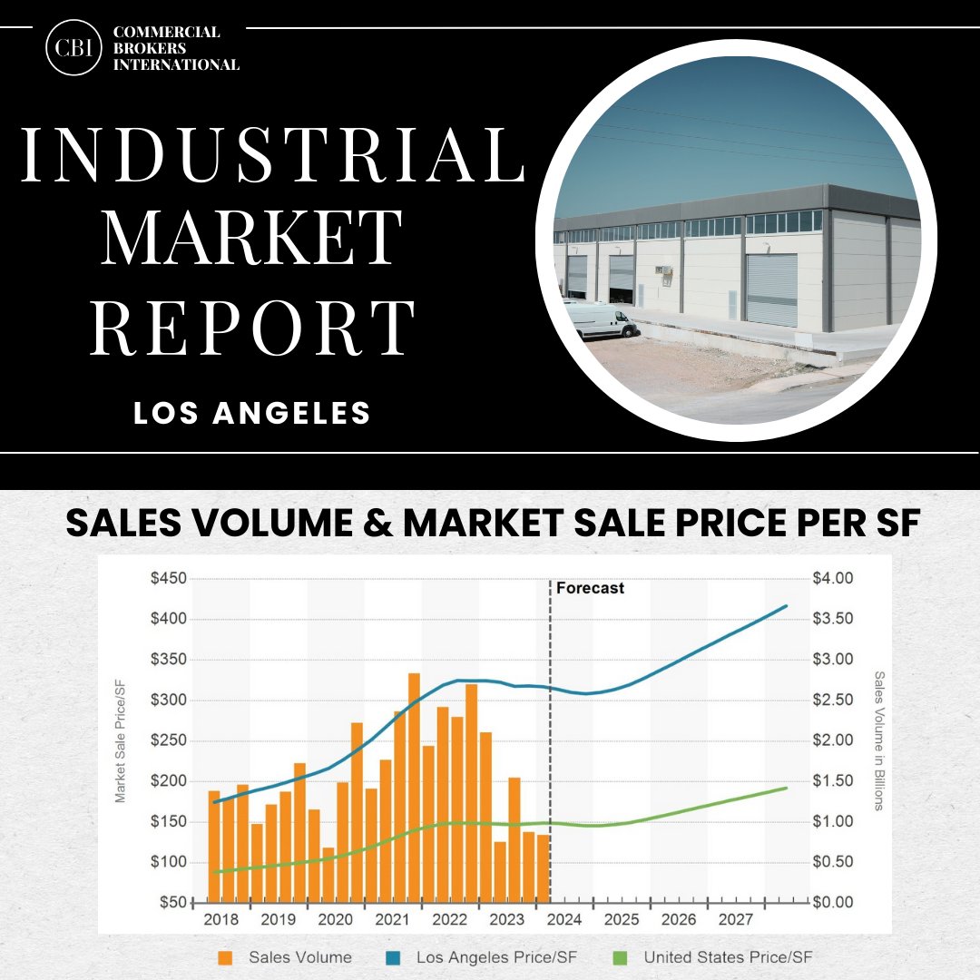 🏭 Explore more on the latest Industrial Market Report for Los Angeles! #IndustrialRealEstate #MarketReport #LosAngeles #CommercialRealEstate