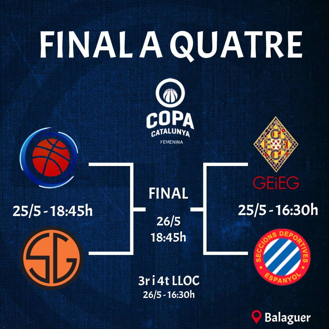 El SÈNIOR 1 FEMENÍ juga aquest cap de setmana la FINAL A QUATRE per pujar a Supercopa🤩

✈️F4
⏰18:15h
🆚 <a href="/CBBalaguer/">CB Balaguer</a> 
📅 25/05/2024

Som-hi noies, a somiar per l’ascens💪🏽

#ActitudSG 💙🧡