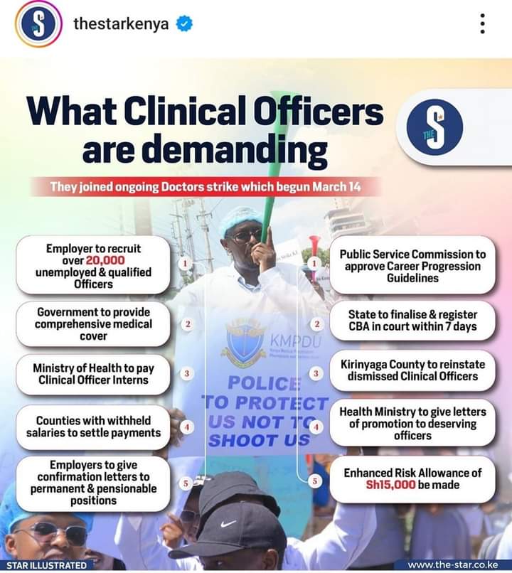 Day 52 of the #ClinicalOfficersStrike.

 Kenyans deserve better! 

The government needs to find a solution to end this strike and get our healthcare system back on track.

 Not Another Day #ClinicalOfficersStrike