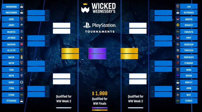 Wicked Wednesdays PRO tournament! twitch.tv/marcmarleyyy