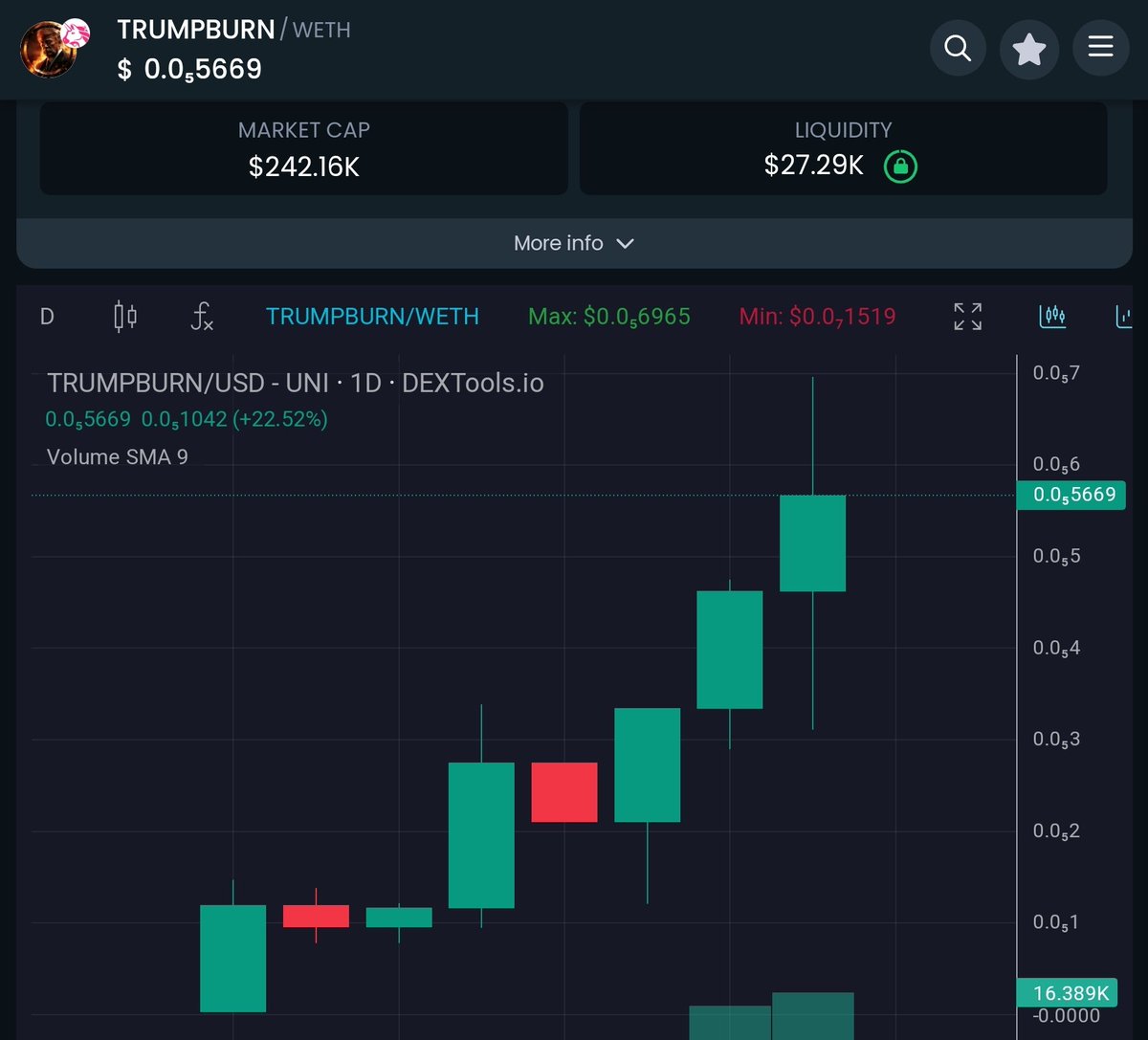 Trump Burn On Base 💎✋️ #1 Fan tweet media