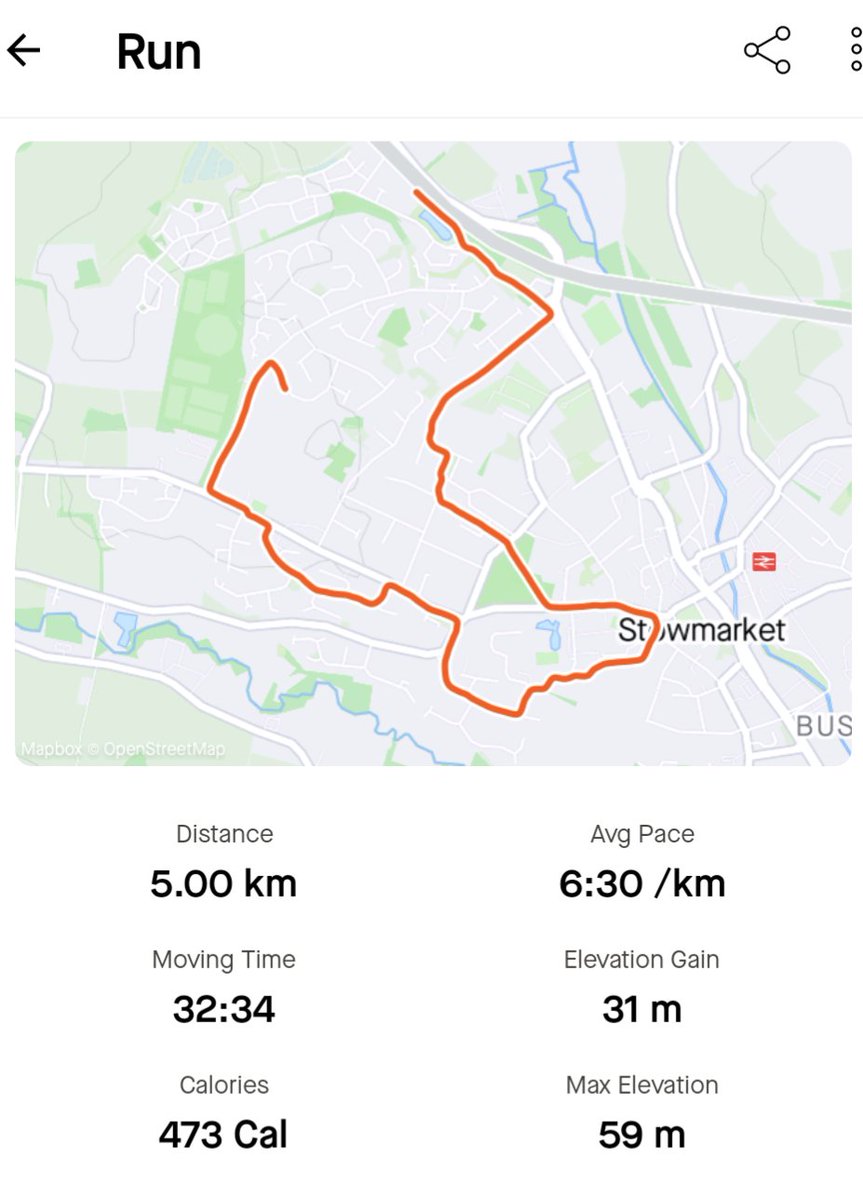 Took the boys with me on my midweek run this week. Loved it! First ever 5km without stopping for the youngest (hence the bicep flex 🤦)