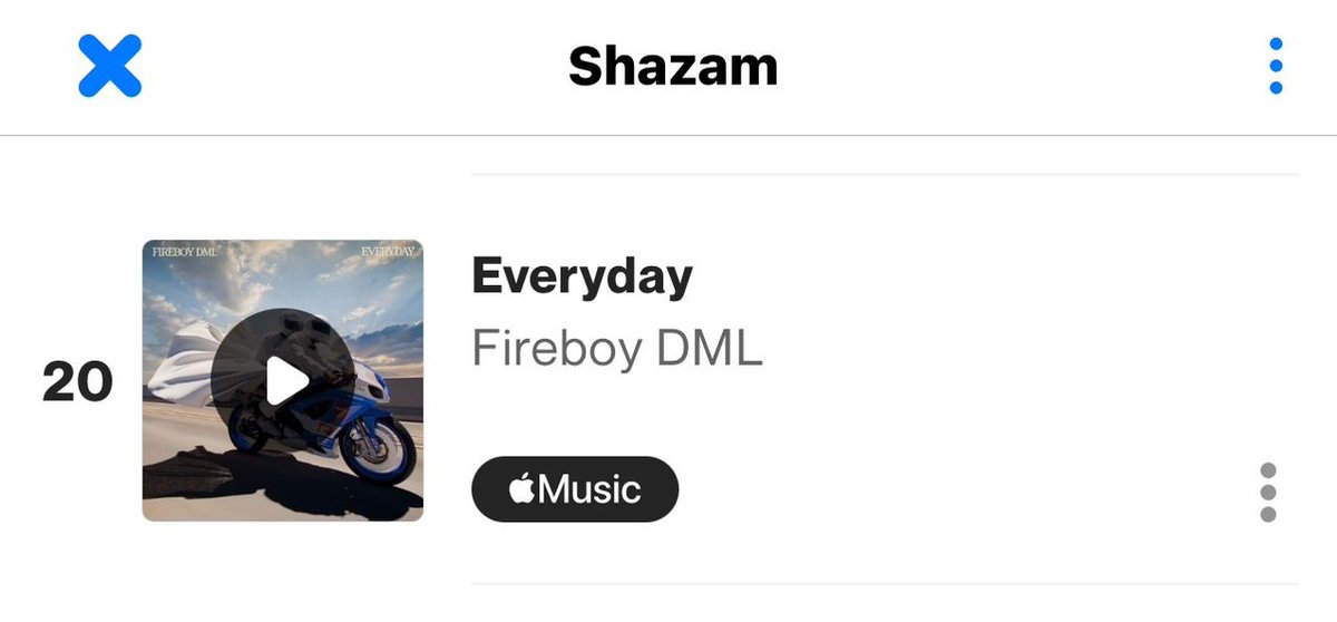 📈 NG 🇳🇬 Shazam Chart #20. @fireboydml EVERYDAY (+2) New peak 🔥🚀