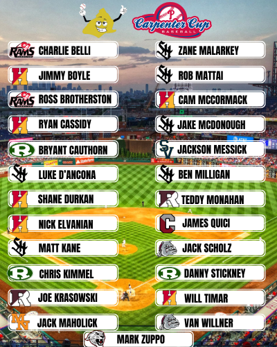 The <a href="/CarpenterCupBB/">Carpenter Cup Classic Baseball</a> Rosters have been selected, and we have a LOADED Delco squad 🔔

The boys will begin the road to Citizens Bank Park on Tuesday, June 11th, at FDR Park against Delaware South at 2:00.