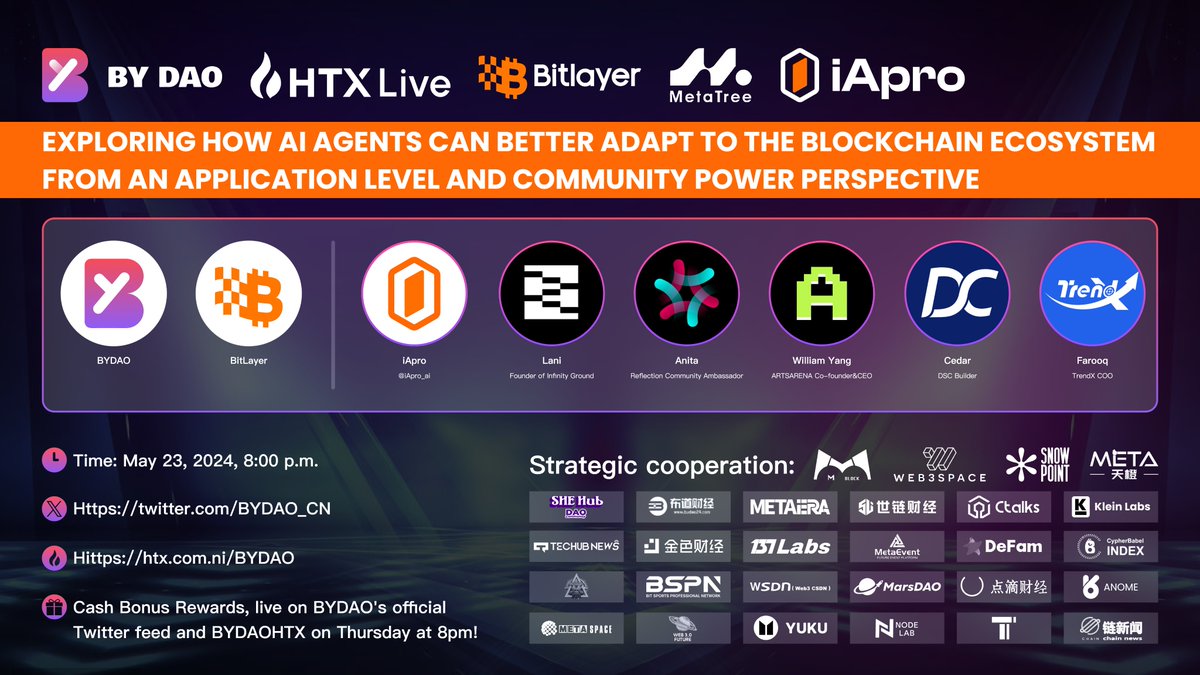 📢📢Exploring How AI Agents Can Better Adapt to the Blockchain Ecosystem from an Application Level and Community Power Perspective 📆📆5.23 8:00（UTC+8） 🔗🔗x.com/i/spaces/1pljq… 👏👏Guest： @BitlayerLabs @iapro_ai @TrendX_official @infinityg_ai @ReflectionAI_