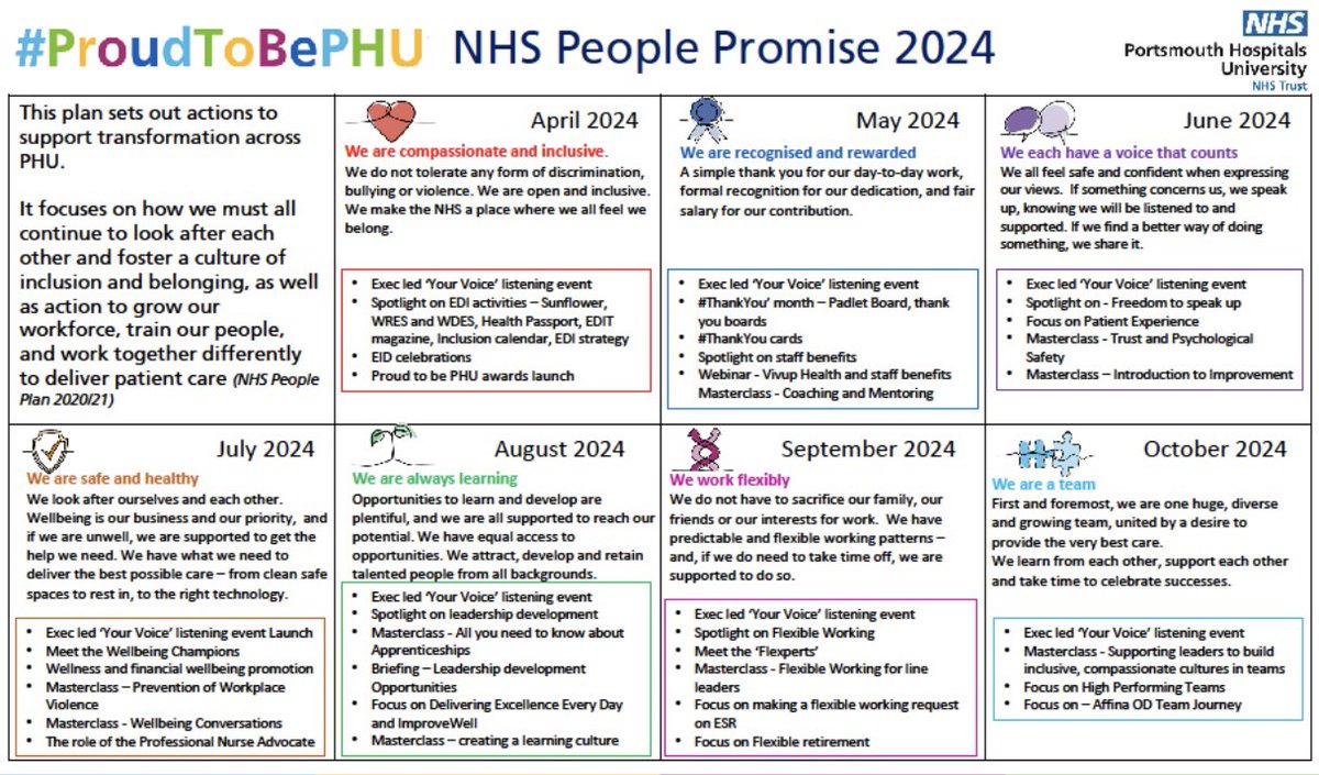 Ricky Somal (@ricksomal) on Twitter photo A big thank you to <a href="/OrchardMark/">Mark Orchard 🏴🇬🇧💙</a> and Graham Terry for leading today’s #YourVoice session <a href="/PHU_NHS/">Portsmouth Hospitals University NHST</a> A great opportunity to connect and co-design culture improvement priorities via monthly Exec-Led engagement with our people ⭐️ #ProudtobePHU #WorkingTogether <a href="/PennyEmNHS/">Penny Emerit</a> <a href="/culture_nhs/">Culture Transformation Team - NHSE 💙</a> A big thank you to <a href="/OrchardMark/">Mark Orchard 🏴🇬🇧💙</a> and Graham Terry for leading today’s #YourVoice session <a href="/PHU_NHS/">Portsmouth Hospitals University NHST</a> A great opportunity to connect and co-design culture improvement priorities via monthly Exec-Led engagement with our people ⭐️ #ProudtobePHU #WorkingTogether <a href="/PennyEmNHS/">Penny Emerit</a> <a href="/culture_nhs/">Culture Transformation Team - NHSE 💙</a>