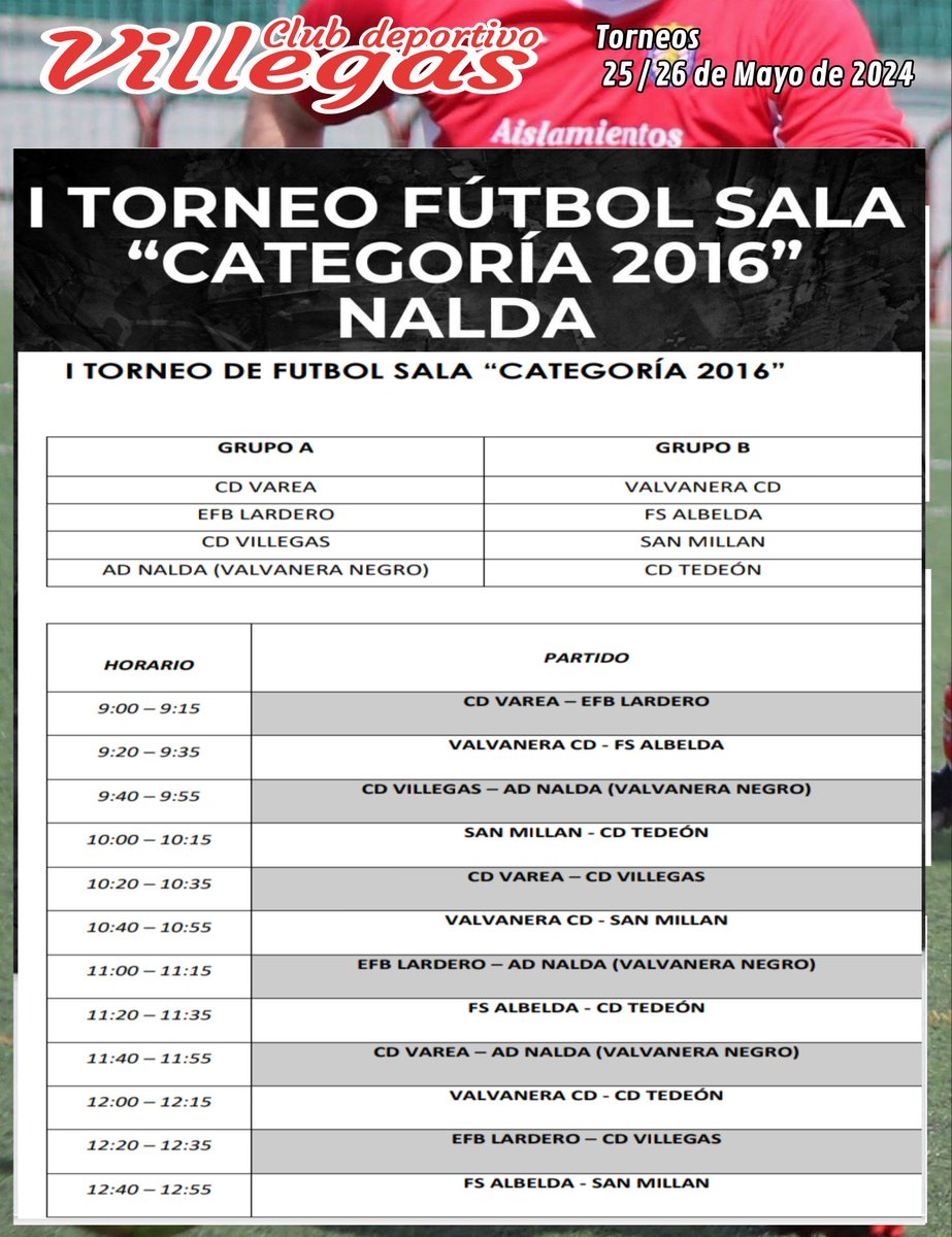 Villegas Futbol tweet media