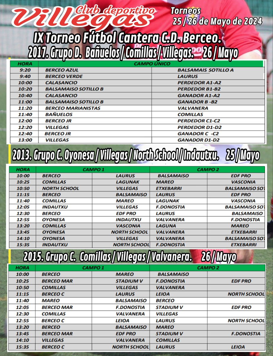Villegas Futbol tweet media
