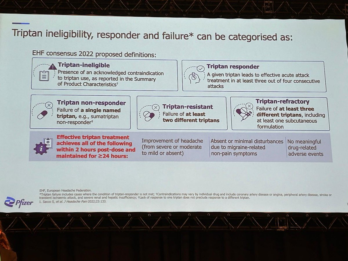 #Acute treatment in #migraine presented at yesterday's lunchtime meeting <a href="/theABN_Info/">Association of British Neurologists</a> #ABN2024 #Headache #MedEd