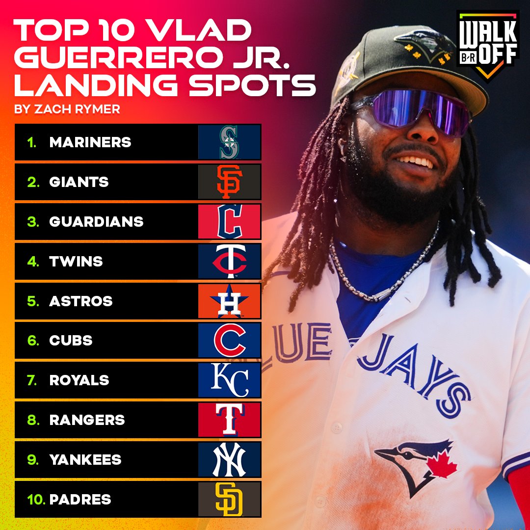 B/R Walk-Off tweet media