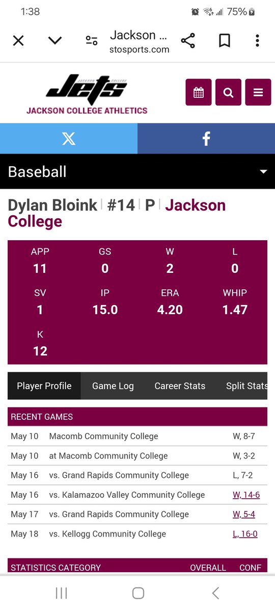 Alumni update, Dylan Bloink, PHN '23, Freshman at Jackson CC, carved out some innings as a freshman as middle relief. Had a great season and plans to play at JCC next year. <a href="/djbloink/">Djbloink</a>