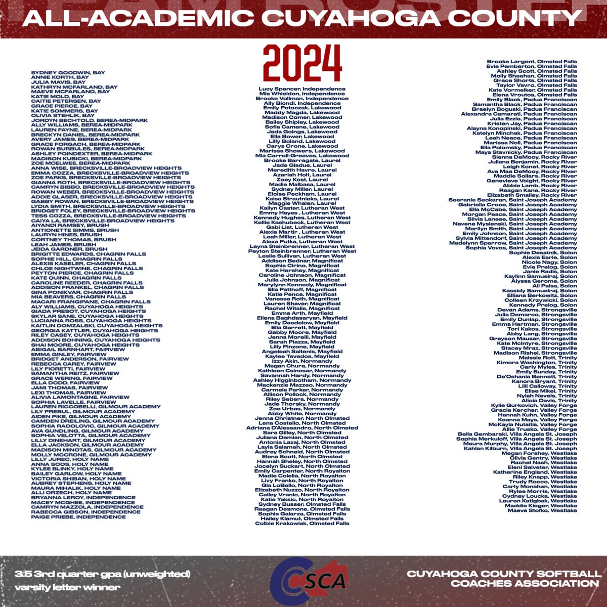 📚 2024 ALL-ACADEMIC 🎓

✔️ 3.5 or higher 3rd Quarter GPA
✔️ Earned a Varsity Letter