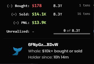 looter_ai's tweet photo. This Looter user successfully sniped $PEPE on Solana in the opening seconds of launch, going on to realise $14,000+ in profits! 🤑

They even sniped on 3 other wallets!

Study Looter snipers 🎯 🧐 https://t.co/rdQEW5wWBE