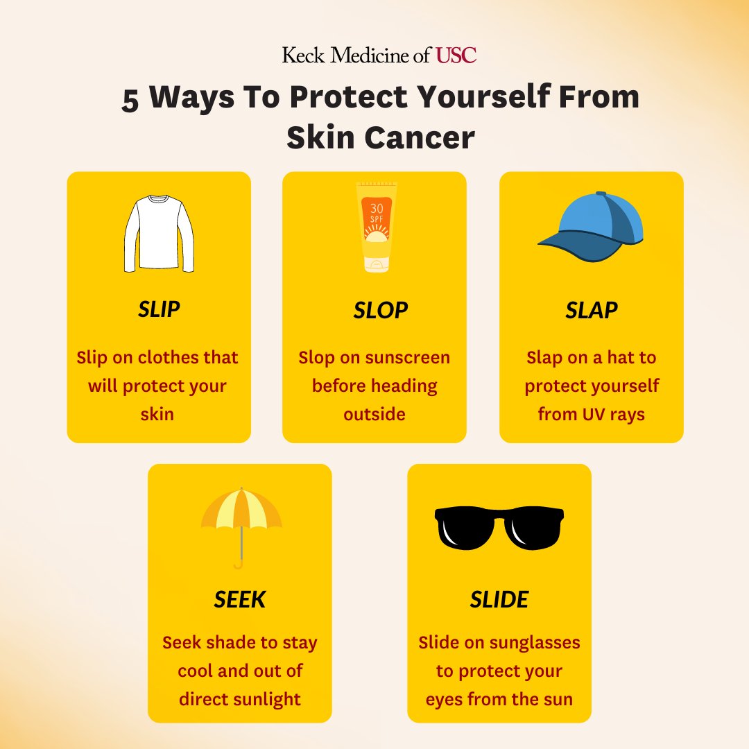Enjoy the ☀️ sun, but remember skin cancer is no laughing matter! Keep this slogan in mind: 'slip, slop, slap, seek, and slide' before you go outside this summer season. #SPF #Sunsafety #melanomaawareneses