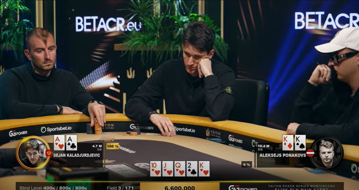 You are playing for $4,7M and casually get Aces and Kings, 3-handed, and hit a Royal Flush!

Awesome Final Table at @tritonpoker! Check it out here: 

youtube.com/watch?v=BBJL1w…

#highstakes #mainevent #pokerskills