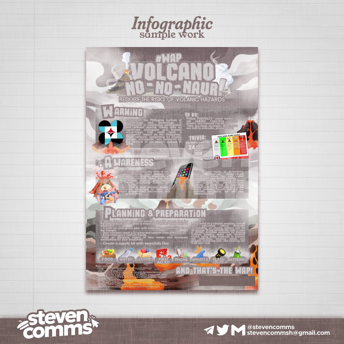 stevencomms's tweet photo. #stsamples | infographic commission 🌋 https://t.co/vmXns3tEy4