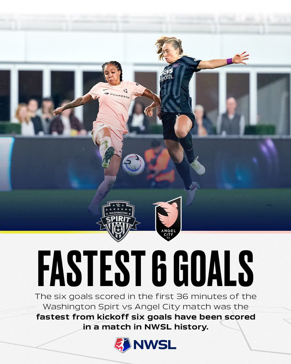 There's a lot of things you can do in 36 minutes but did you know you can also score 6 goals in that time frame too?!

Watch <a href="/WashSpirit/">Washington Spirit</a> and <a href="/weareangelcity/">Angel City FC</a> score the fastest 6 goals from kickoff in NWSL History.