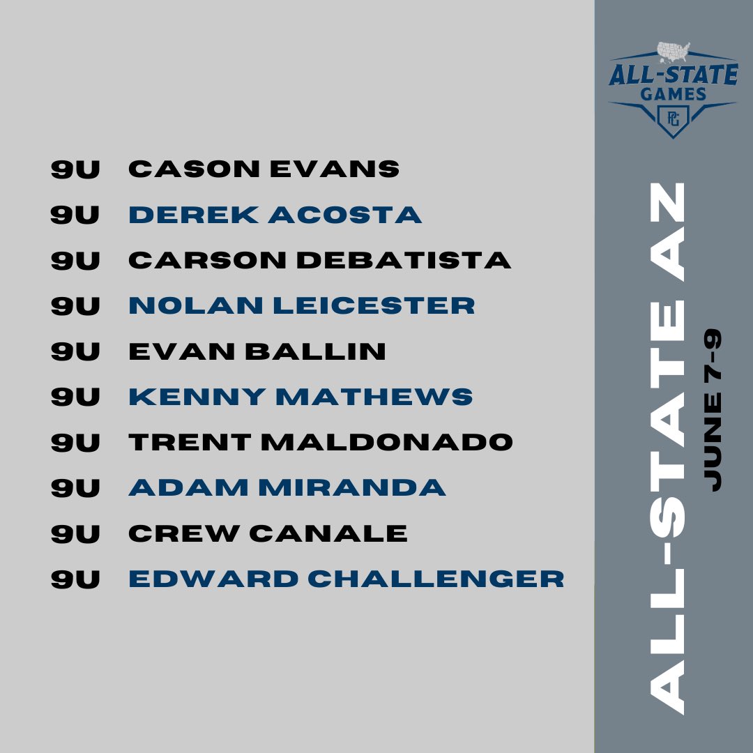 PG_FourCorners's tweet photo. UNDER 3 WEEKS AWAY!!!!! Reminder deadline is June 1st to accept invites and register so DONT FORGET!

#perfectgame #pgyouthbb #pgaz #allstategames #pgfourcorners https://t.co/emvukwjTtn