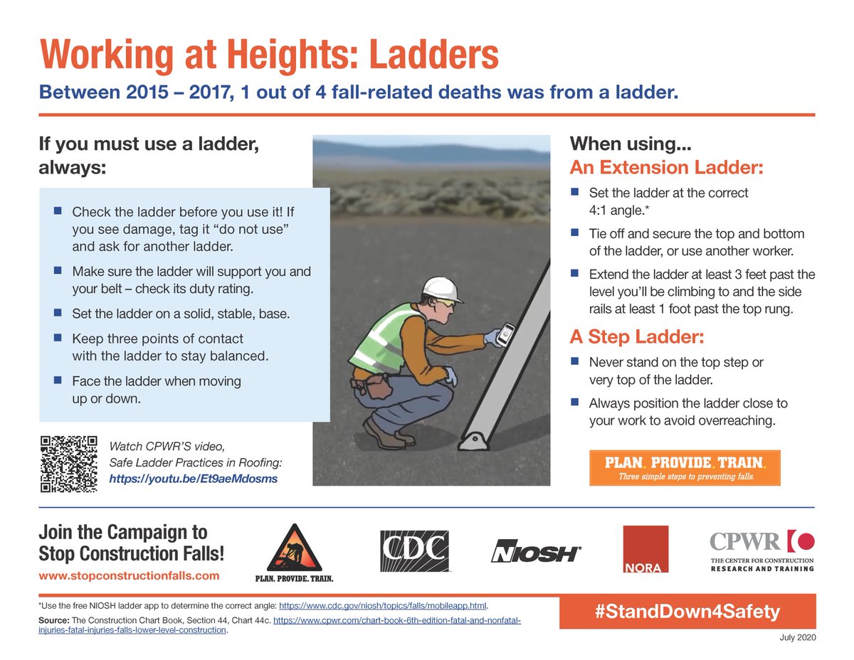 When using a step ladder, NEVER stand on or above the top step! Learn more about using ladders safely: bit.ly/3zvCYrj #roofersafety365