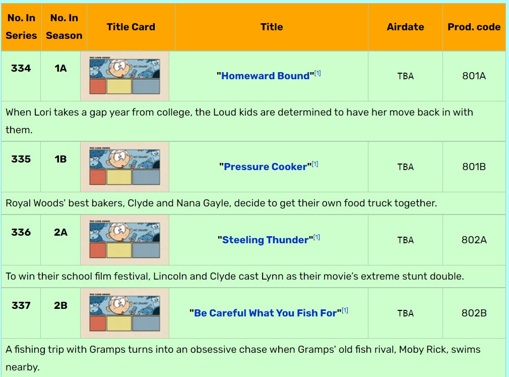 ⭐Wish / StarWish tweet media