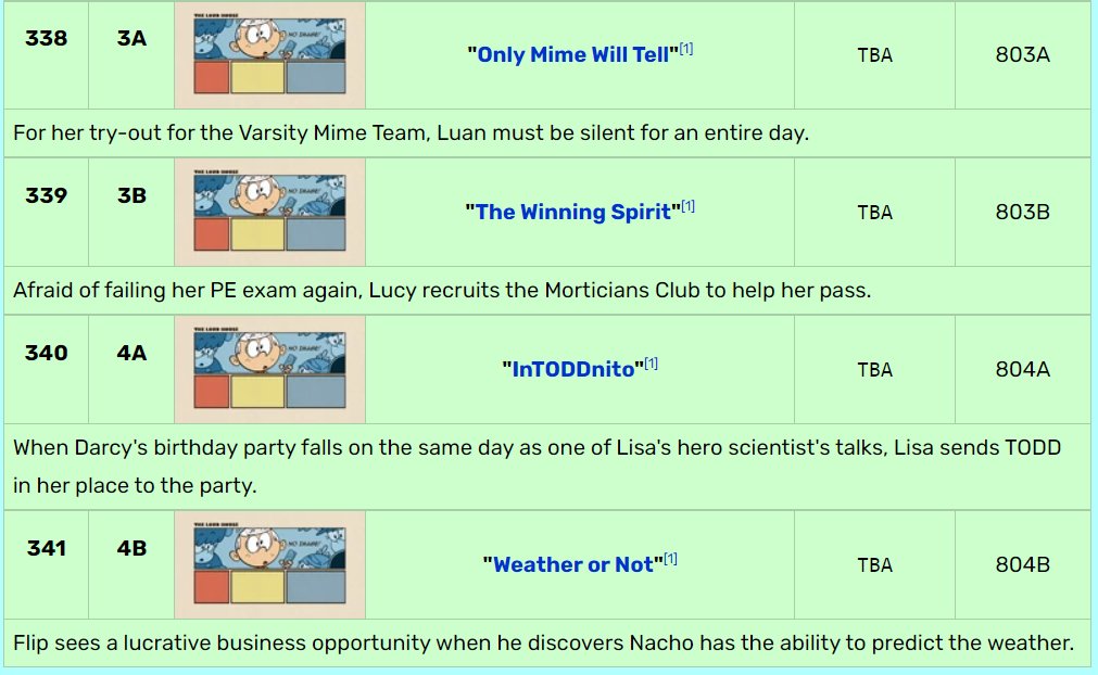 ⭐Wish / StarWish tweet media