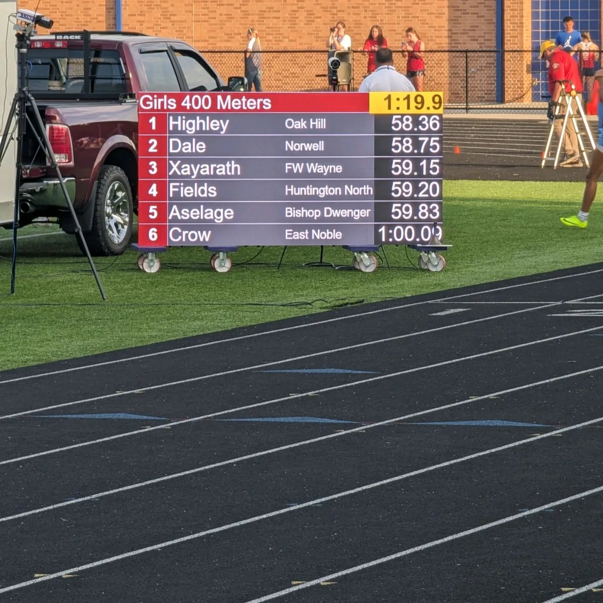 OHXC_OHTF's tweet image. 🚨STATE QUALIFIER🚨
🚨🥇REGIONAL CHAMPION🥇🚨
🚨⏱️NEW PROGRAM RECORD⏱️🚨

Lady Eagles Senior Leah Highley won the 400M Dash at the IHSAA FW Carroll Regional in 58.36 setting a new Program Record. 
Record was held by Janae Moffitt in 58.94

#BeUncommon
#OneClassFight
#DoWhatWeDo