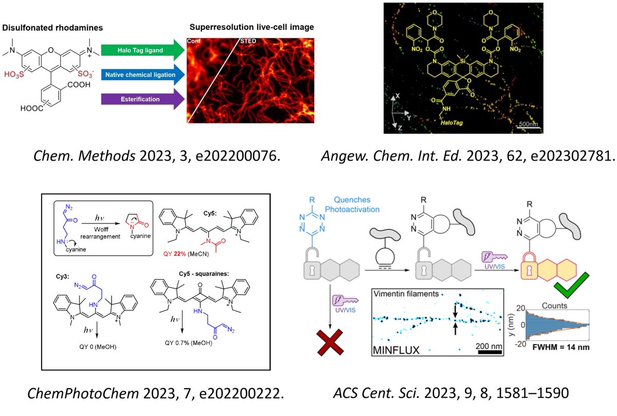 Stefan Hell Labs (@stefanhelllabs) on Twitter photo Chemistry from the Hell Labs:
D. Kim et al. in Chem. Methods: …mistry-europe.onlinelibrary.wiley.com/doi/full/10.10…
A. Aktalay et al. in Angew. Chem. Int. Ed.: onlinelibrary.wiley.com/doi/full/10.10…
E.A. Savicheva et al. in ChemPhotoChem: …mistry-europe.onlinelibrary.wiley.com/doi/full/10.10…
A. Aktalay et al. in ACS Cent. Sci.: pubs.acs.org/doi/10.1021/ac… Chemistry from the Hell Labs:
D. Kim et al. in Chem. Methods: …mistry-europe.onlinelibrary.wiley.com/doi/full/10.10…
A. Aktalay et al. in Angew. Chem. Int. Ed.: onlinelibrary.wiley.com/doi/full/10.10…
E.A. Savicheva et al. in ChemPhotoChem: …mistry-europe.onlinelibrary.wiley.com/doi/full/10.10…
A. Aktalay et al. in ACS Cent. Sci.: pubs.acs.org/doi/10.1021/ac…