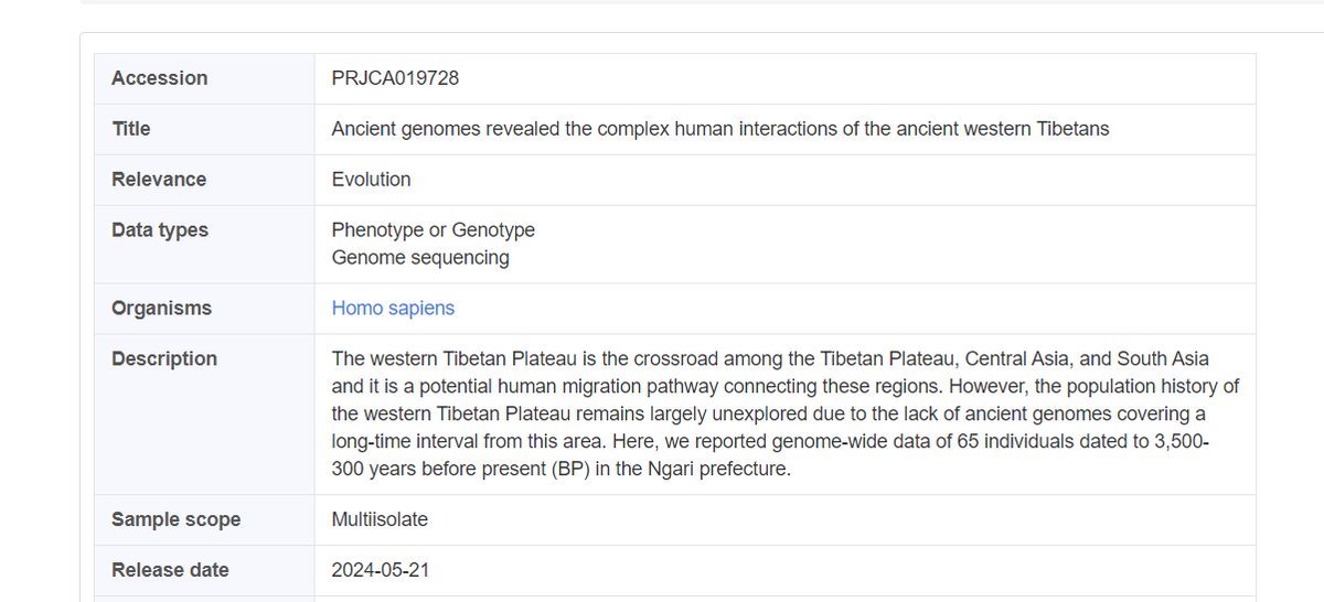 Ancient genomes revealed the complex human interactions of the ancient western Tibetans. 

Data will be converted.
ngdc.cncb.ac.cn/bioproject/bro…