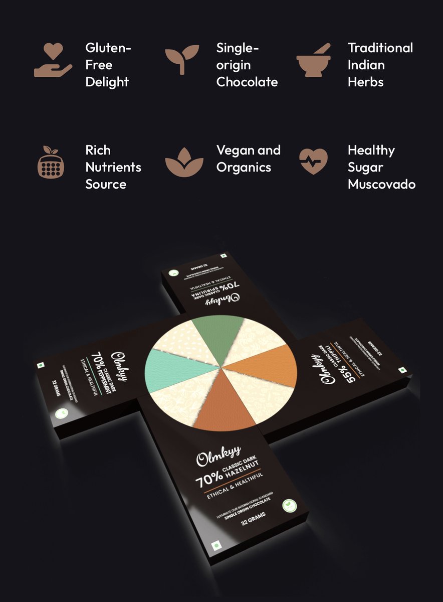 Savor the blend of luxury and wellness with our Spirulina-infused Premium Chocolates – a gourmet creation from the visionary palate of our culinary maestro! 🍫

#nutrients #HealthAndWellness #herbs