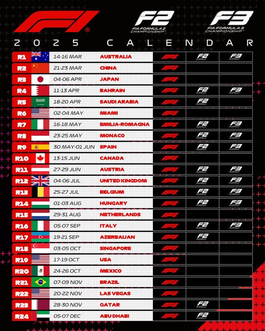 F1_Papi tweet media