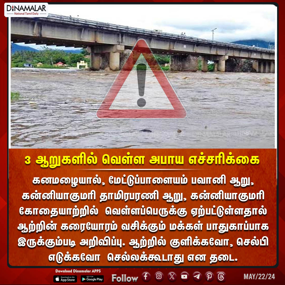 3 ஆறுகளில் வெள்ள அபாய எச்சரிக்கை #FloodWarning |#HeavyRain |#Selfie dinamalar.com