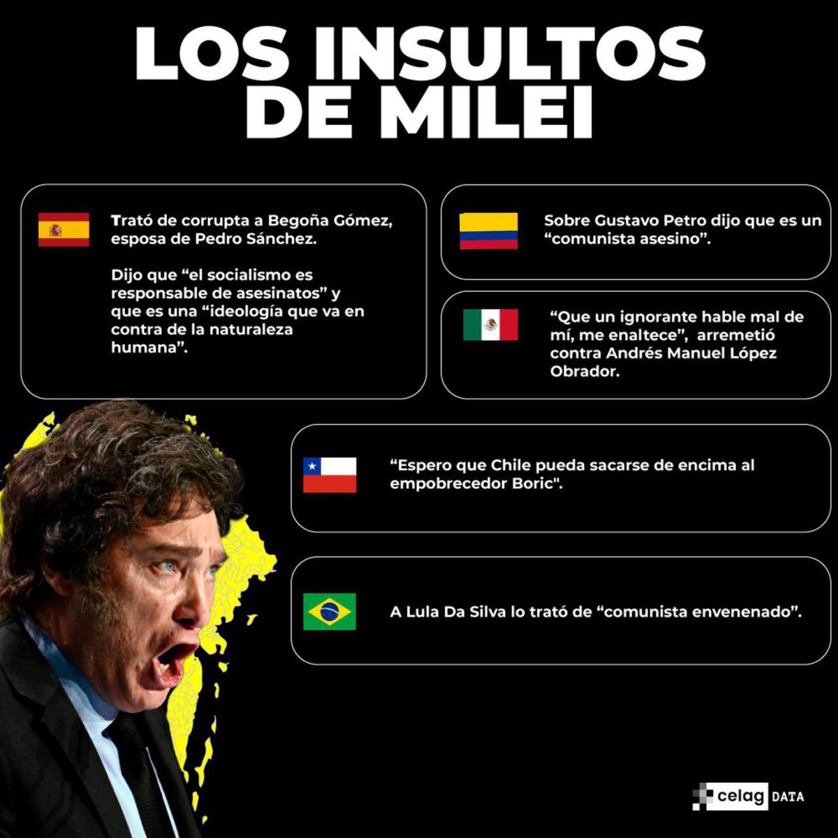 🤬🤬🤬🤬🤬🤬🤬🤬 El idioma de Milei 👇🏾