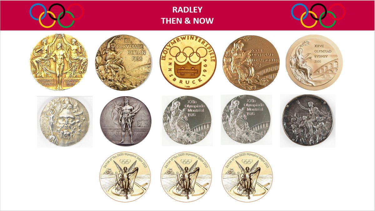 Our latest Radley Then & Now Archives Zoom 'Radley at the Olympics' now available on Youtube and Spotify. @RadleySports @RadleyCollege @TeamGB youtube.com/watch?v=7KIxNz…