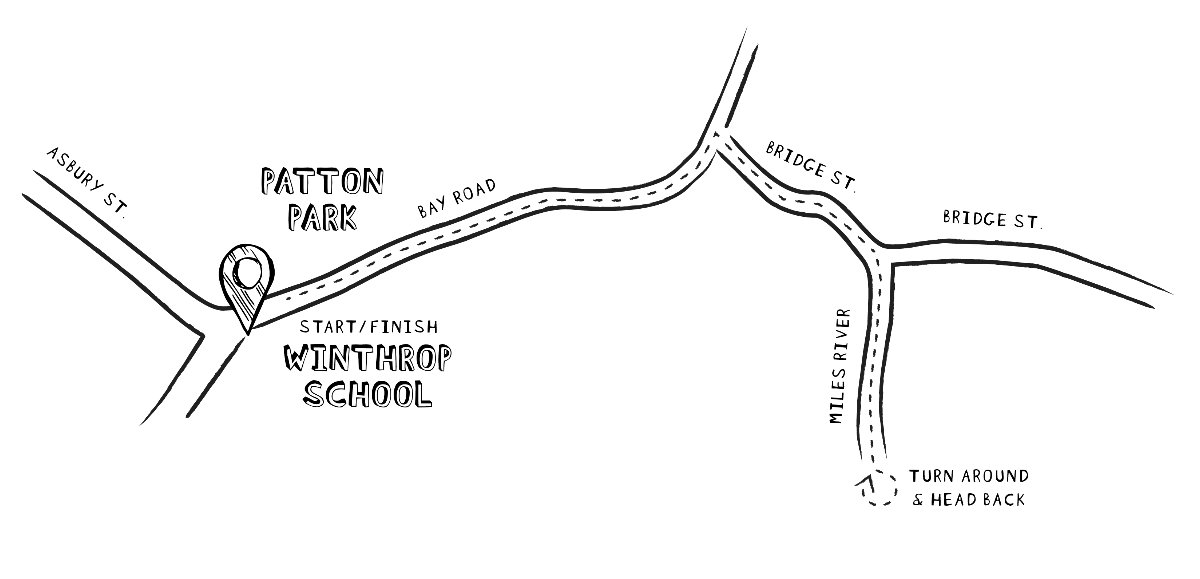 Wondering where you are walking/running 3 days from now? Start at Winthrop School, right down Bay Rd, right on Bridge St, right up Miles River Rd &amp; turn around and head back! There may be construction on Bay Rd due to paving. Please watch your footing, &amp; avoid uneven surfaces!