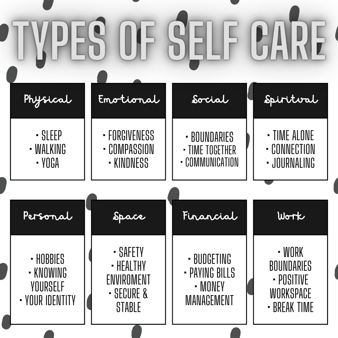 Self care can be helpful if you think of them as flavors or food groups: it’s nice to have some variety and each type can deliver different benefits! #WellnessWednesday #WeareBC