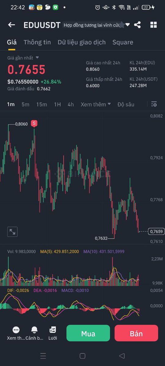 Bu-Crypto tweet media