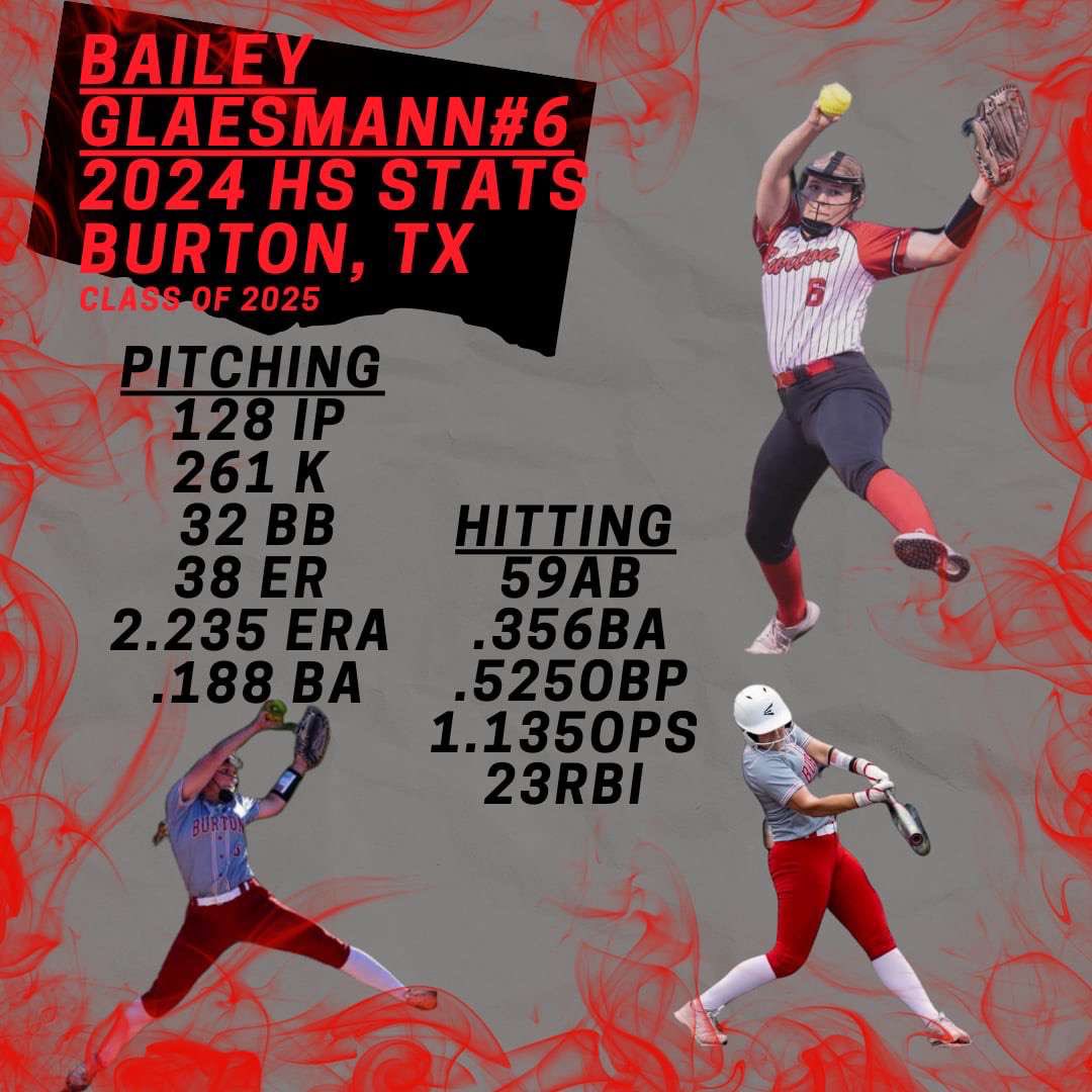 2024 High School Season was a success! Can’t wait for Summer ball!
