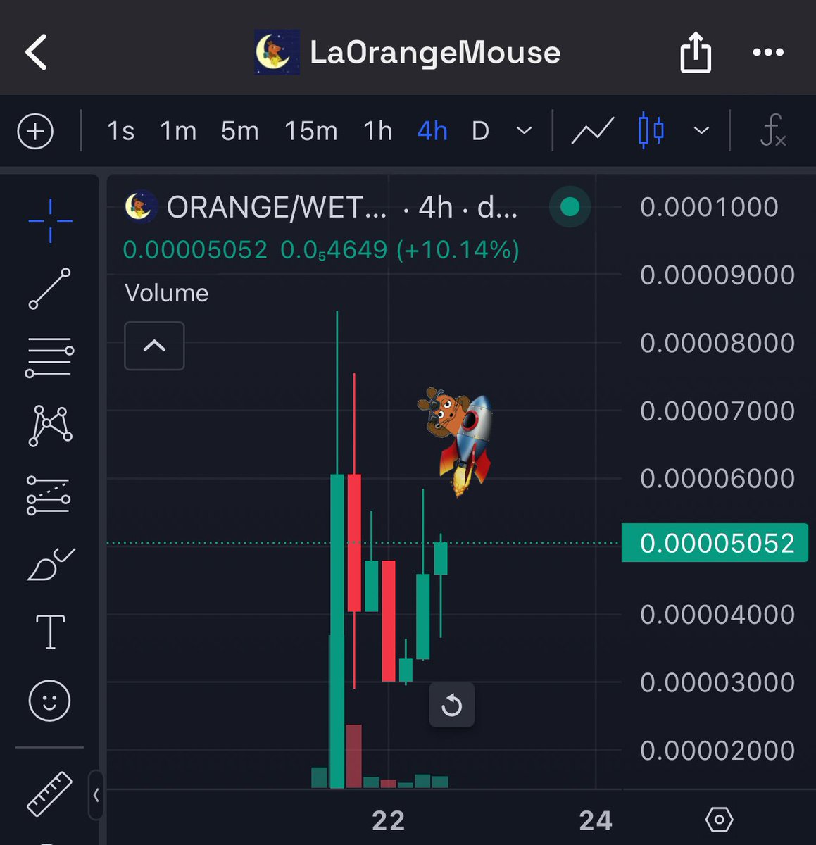 LaOrangeMouse tweet media