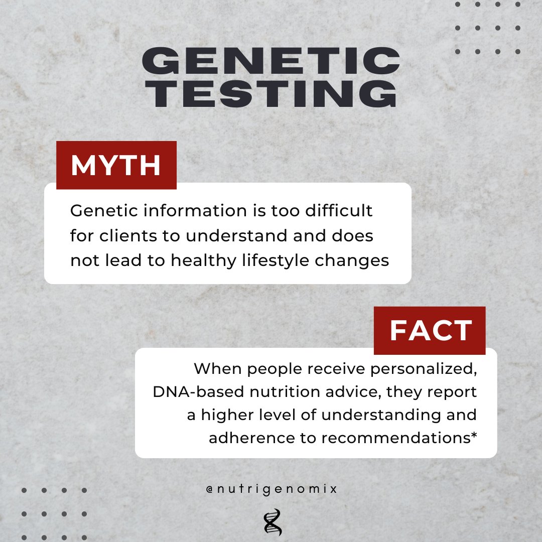 Genetic testing myth vs fact!

A common misconception of genetic testing for personalized nutrition is that the information provided is too complicated and difficult for practitioners and their clients to understand. Because of this, you may see claims that genetic testing is not