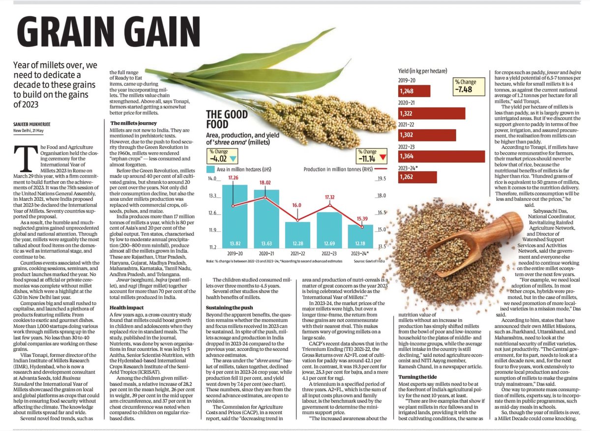On International Biodiversity Day,.... Good Food Journey - How India can build on grains from the International Year of Millets... Need to be our focus to build on Climate resilient, diversified, Sustainable Agriculture to have ever Sustaining food and Nutition Security.