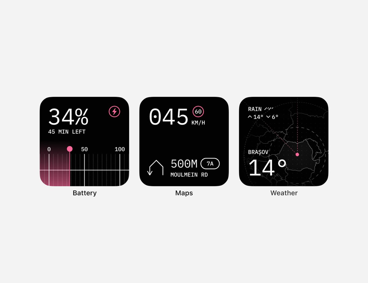 Daily Inspiration ✨

Widgets ⚡️ by <a href="/wekodek/">kodek</a>