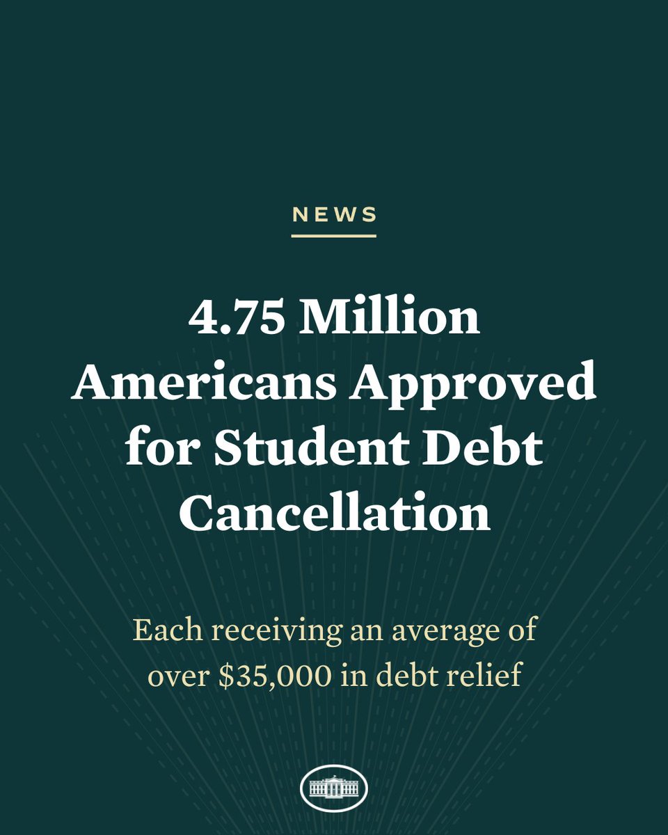 160,000 borrowers will soon learn that their student debt has been approved for cancellation through my Administration's actions. Education should never be a barrier to opportunity. And I will never stop working to cancel debt, despite Republican officials' attempts to stop us.