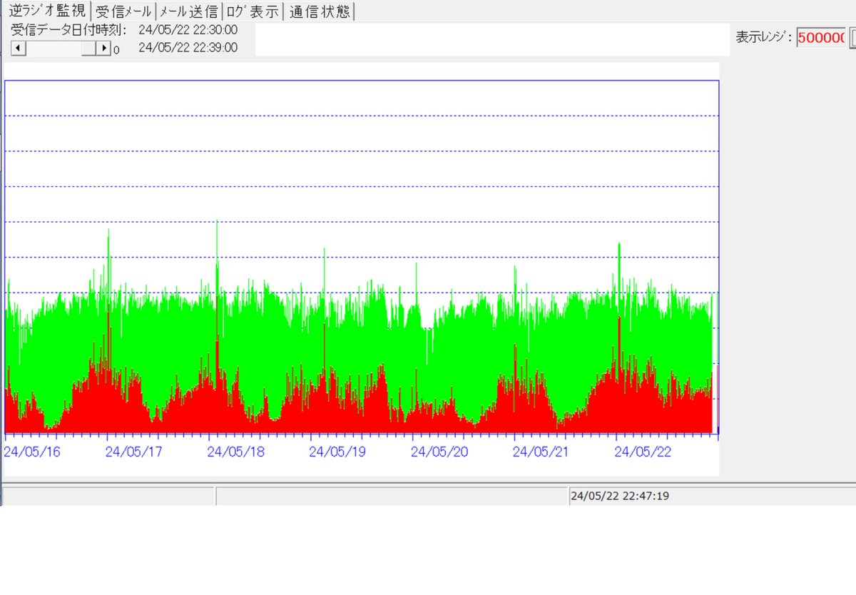 Tweet image