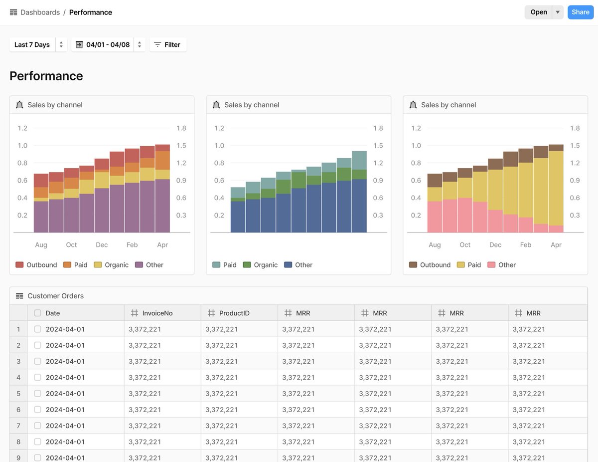 Mike Ritchie tweet media