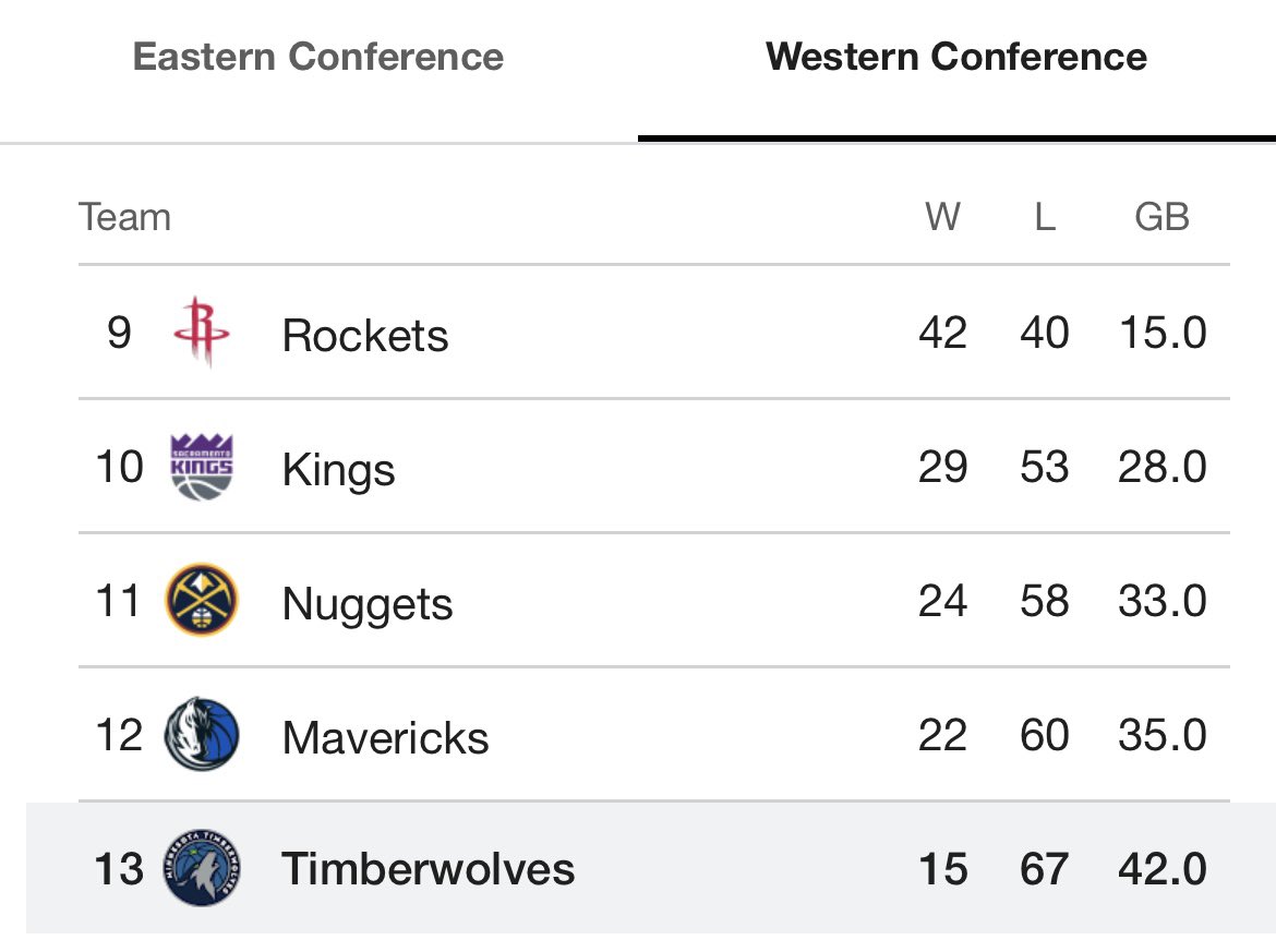 This @Timberwolves + @dallasmavs rivalry goes way back! Like in 1992 when we were fighting for 2nd last place! #nba #timberwolves