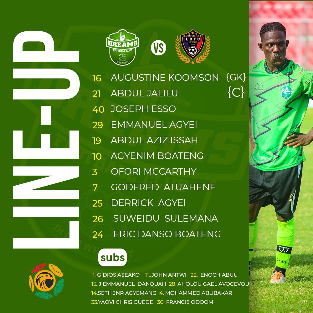 How we line up this afternoon to take on Legon Cities:

#DreamsCities

 #StillBelieve☝🏾💚 | #IGWT | #DFC4LIFE