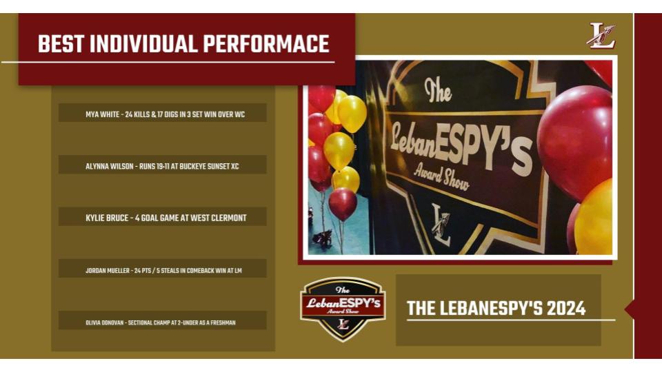 Lebanon Athletics tweet media